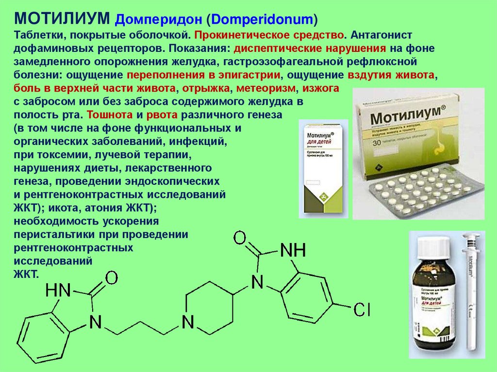 Домперидон инструкция от чего помогает таблетки. Домперидон мотилиум. Домперидон фармакология. Домперидон фармакологическая группа. Domperidone лекарство.