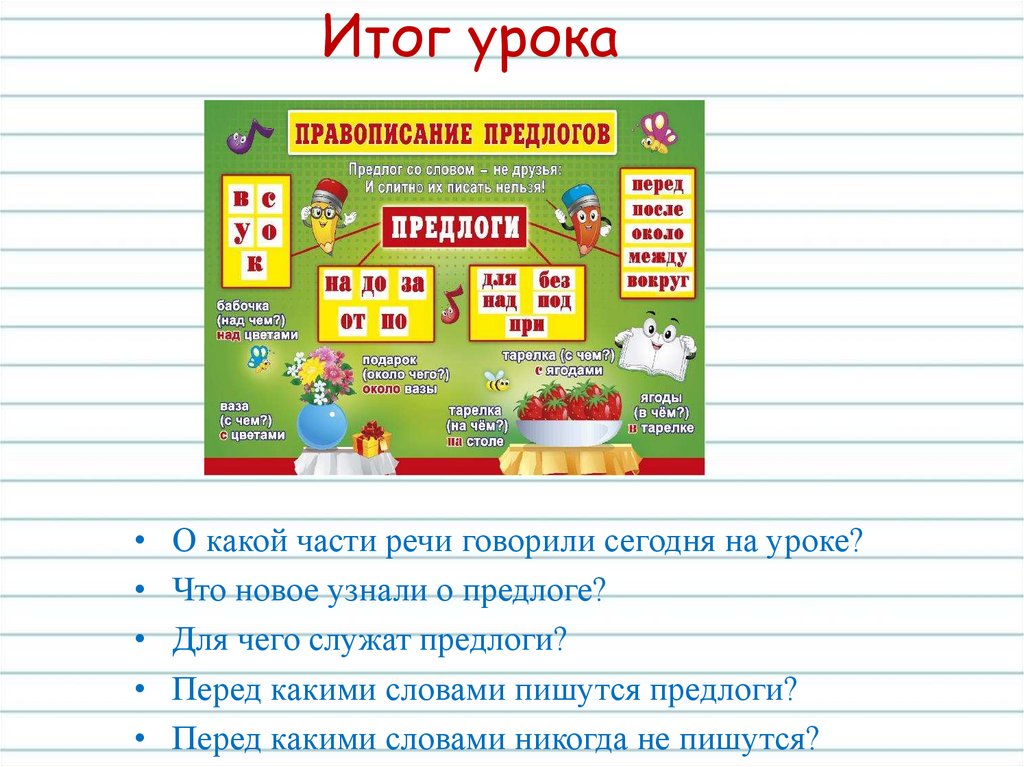 Технологическая карта раздельное написание предлогов со словами 2 класс