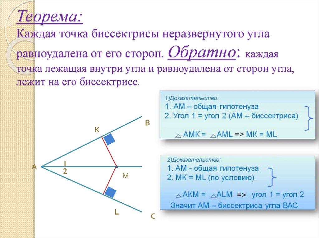 Свойство биссектрисы угла формулировка и доказательство. Теорема каждая точка биссектрисы угла равноудалена от его сторон. Теорема о биссектрисе неразвернутого угла. Доказательство теоремы свойства биссектрисы угла 8 класс. Теорема свойство биссектрисы неразвернутого угла.