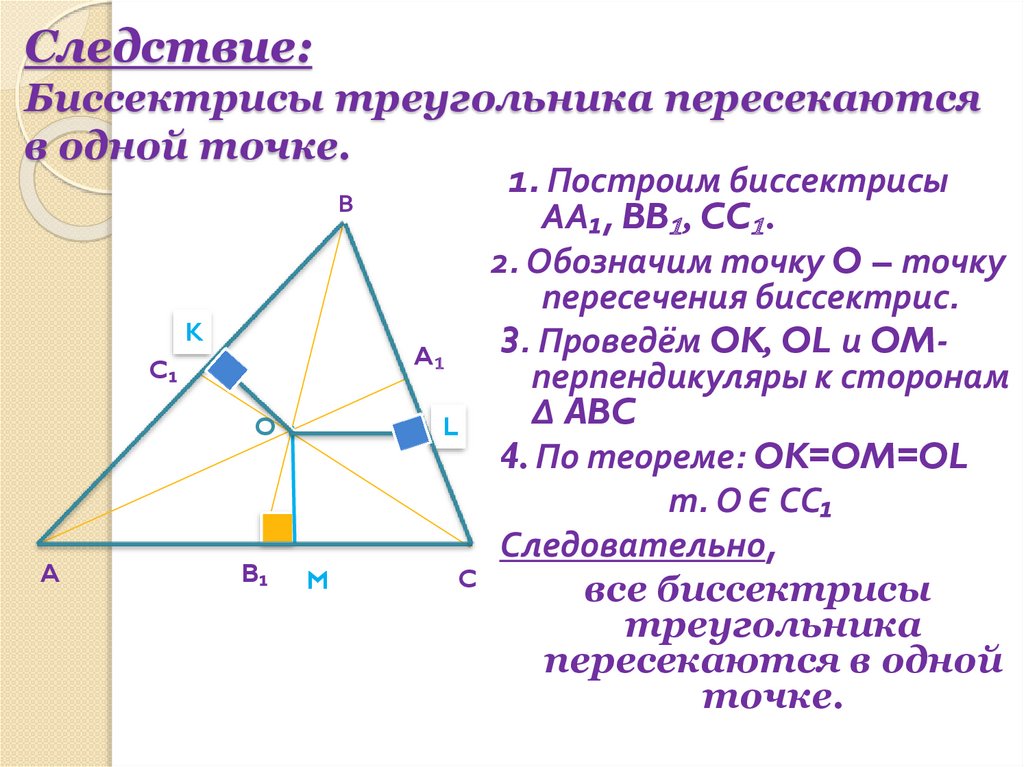Высоты любого треугольника пересекаются в одной точке