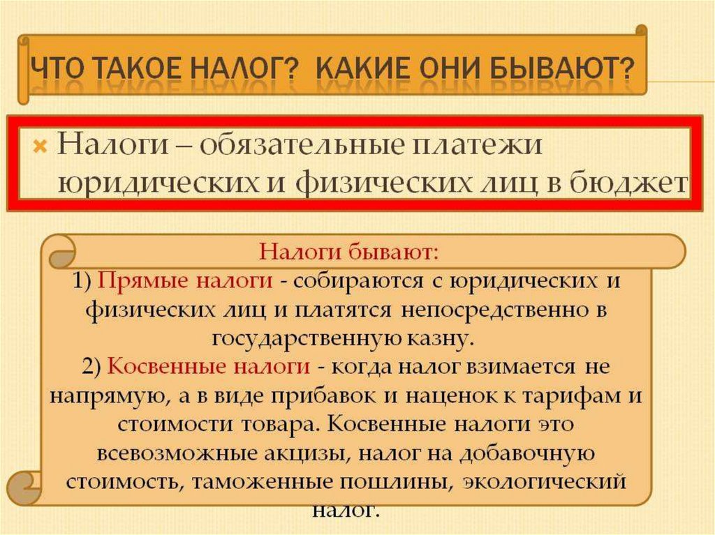 Процессы егэ