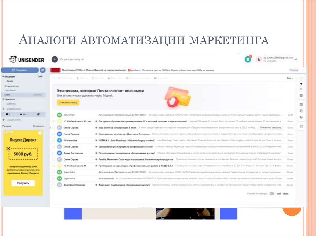 Аналоги автоматизации маркетинга