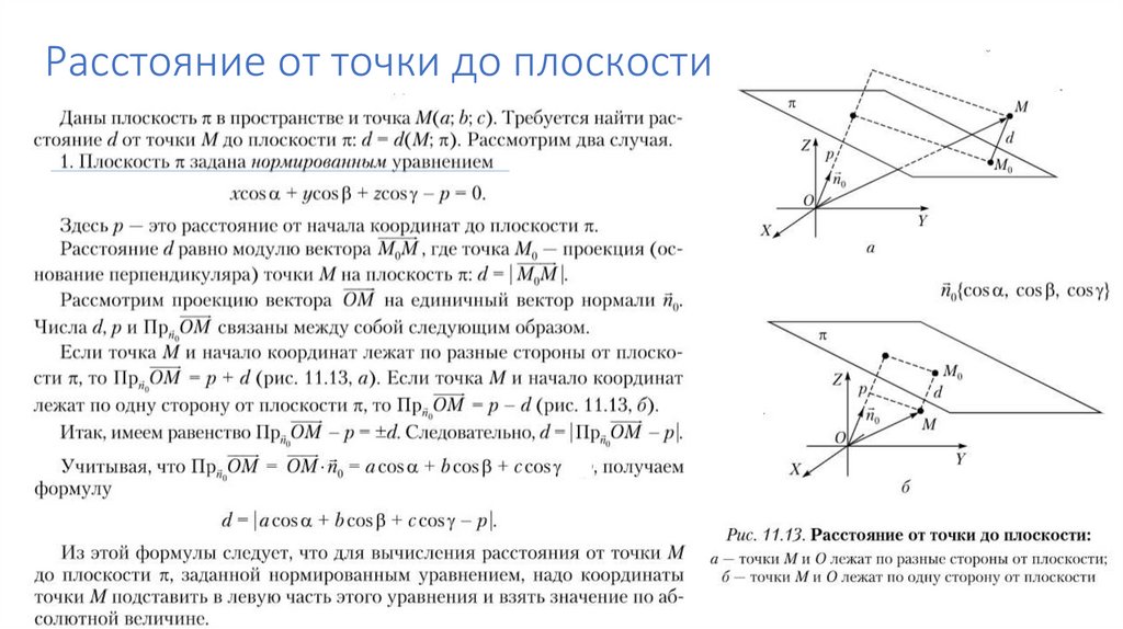 Расстояние от точки до плоскости