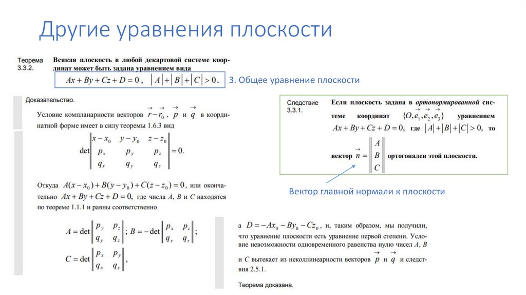 Другие уравнения плоскости