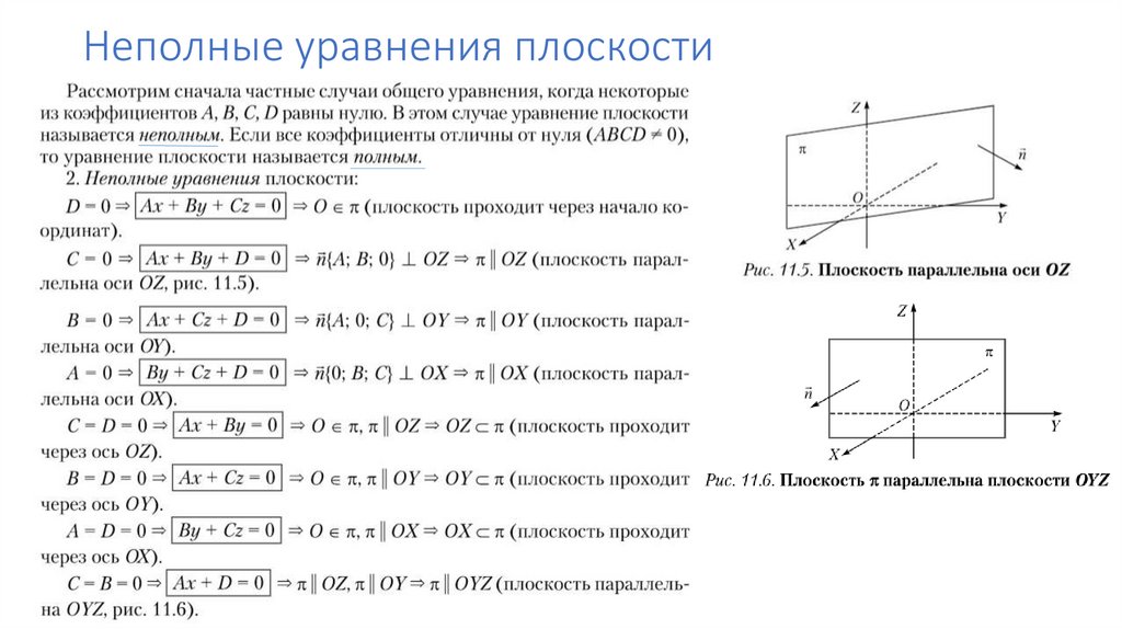 Неполные уравнения плоскости