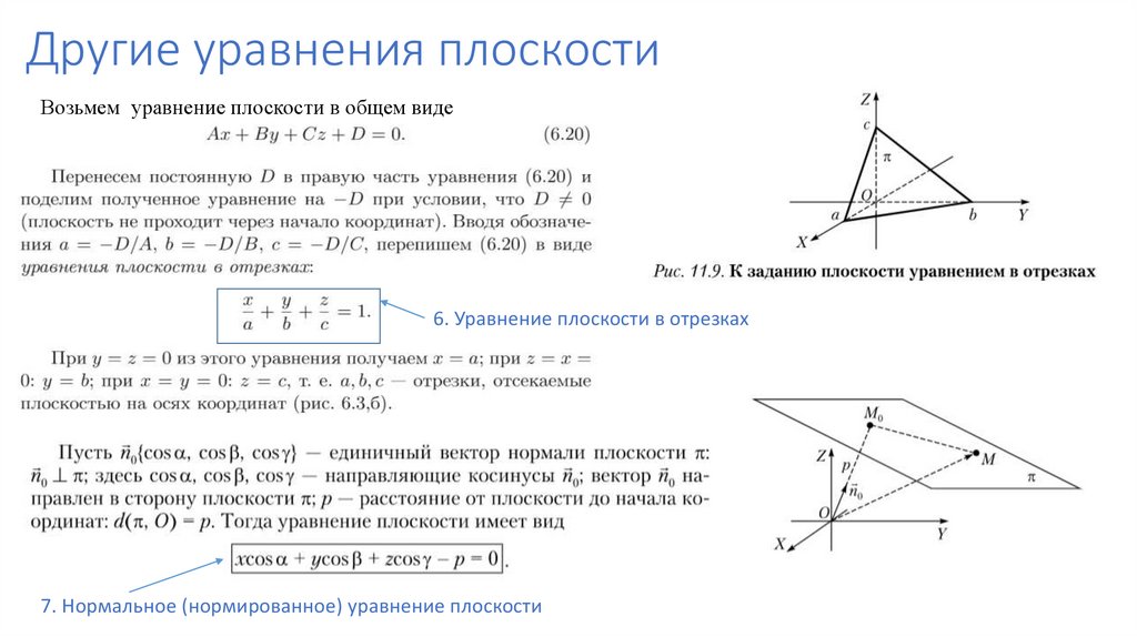 Другие уравнения плоскости