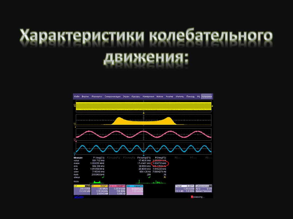 Характеристики колебательного движения: