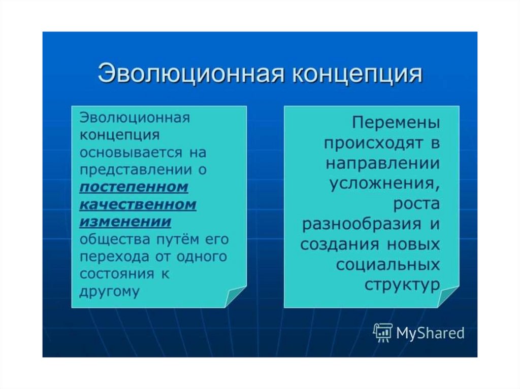 План на тему многовариантность общественного развития