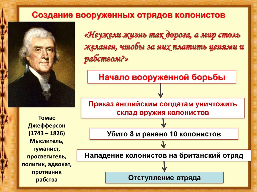 Независимость создание. Томас Джефферсон война за независимость США. Томас Джефферсон презентация. Война за независимость США таблица. Война за независимость презентация.