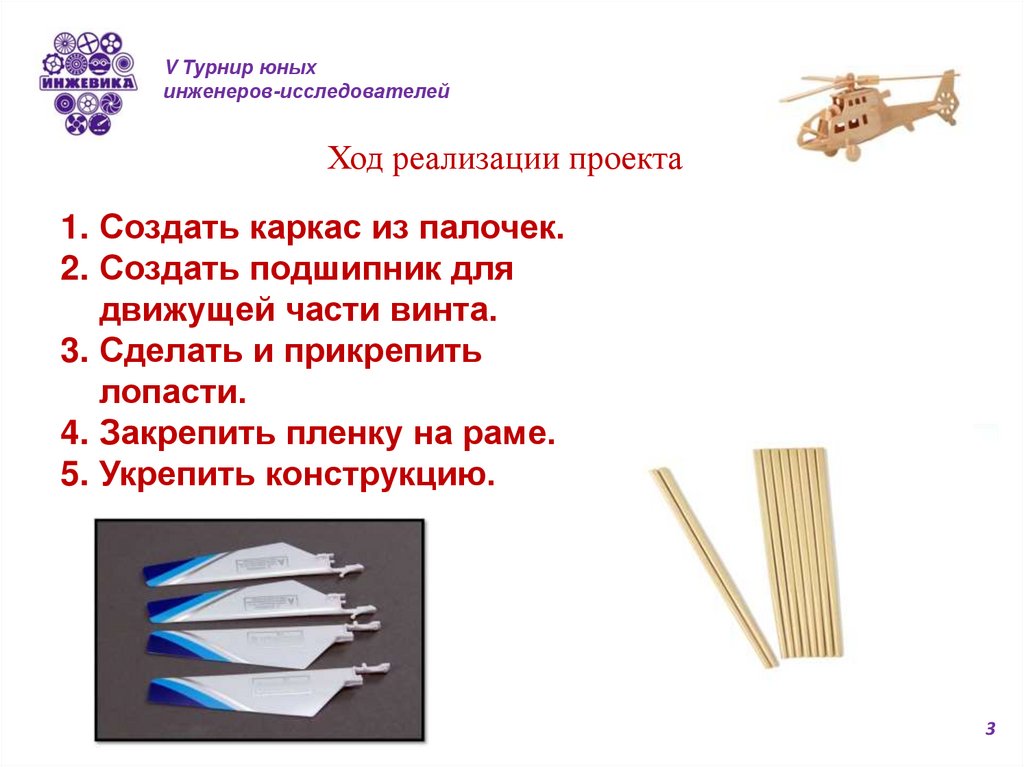 Ход реализации проекта