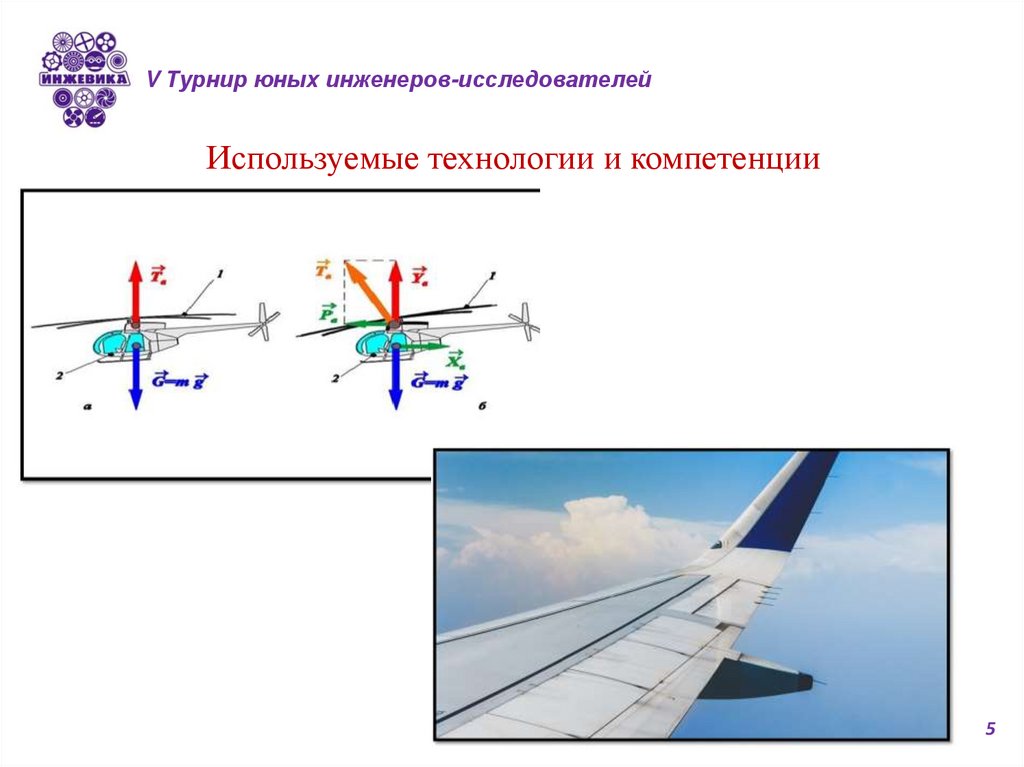 Используемые технологии и компетенции