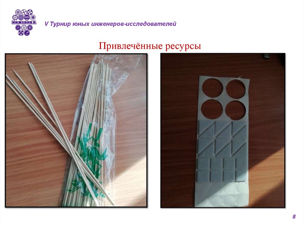 Привлечённые ресурсы