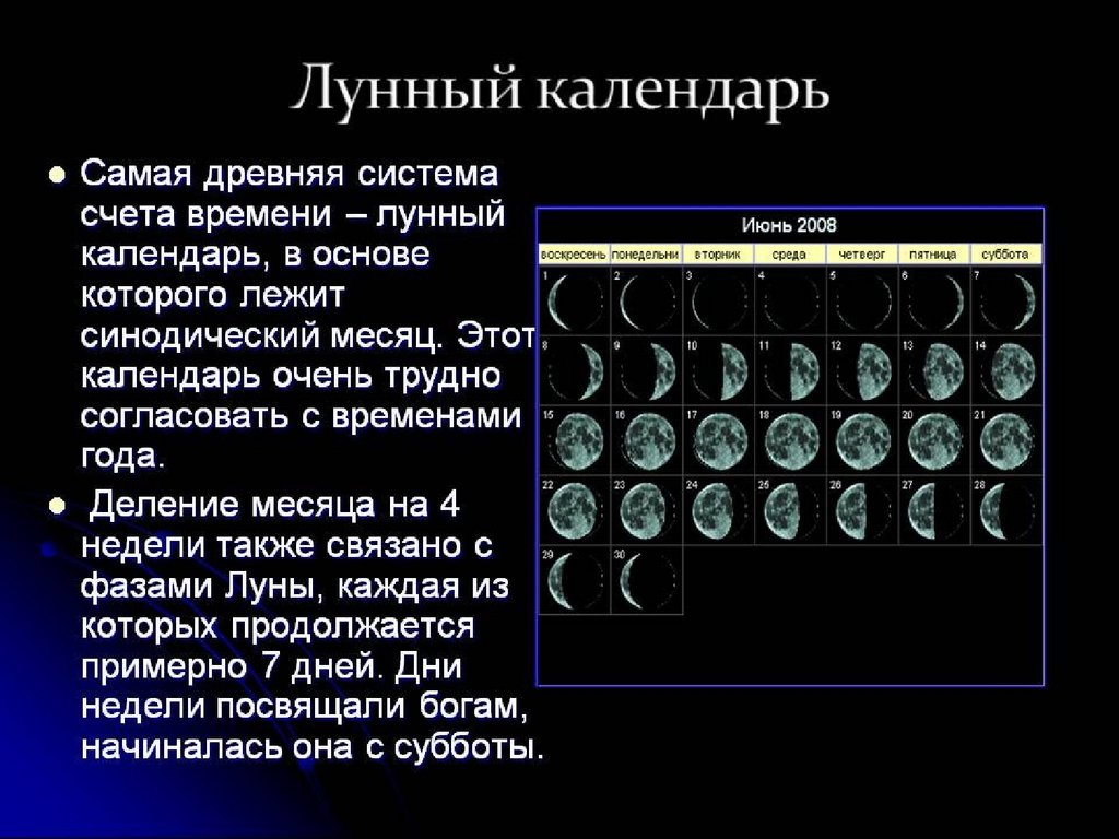 Характеристики календаря. Лунный календарь. Календарь астрономия. Лунный календарь астрономия. Особенности лунного календаря.