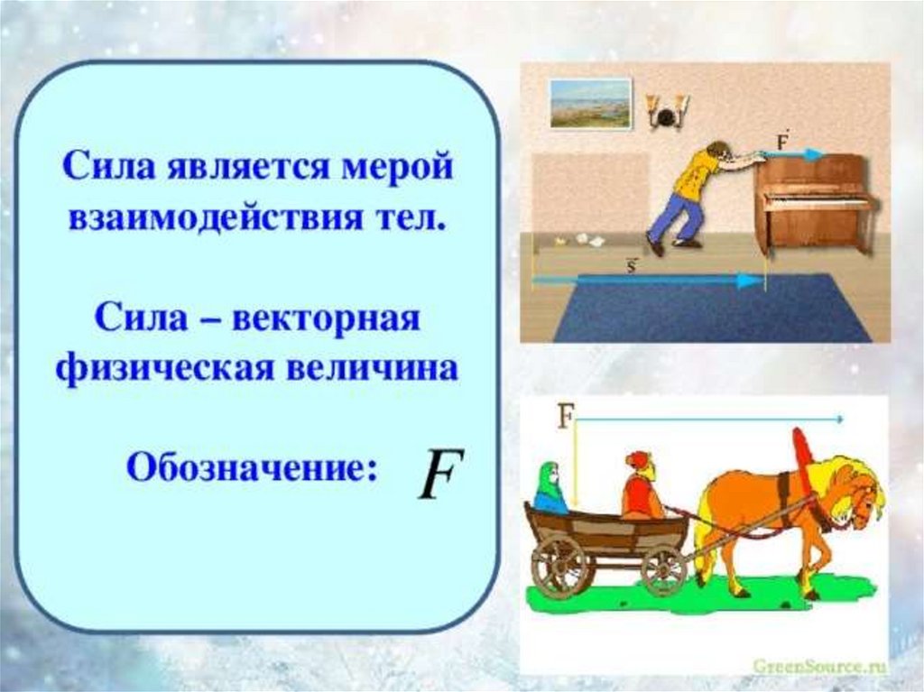 Сила является. Сила является мерой взаимодействия тел. Сила как мера взаимодействия тел. Сила взаимодействия тел физика. Взаимодействие тел сила 7 класс.