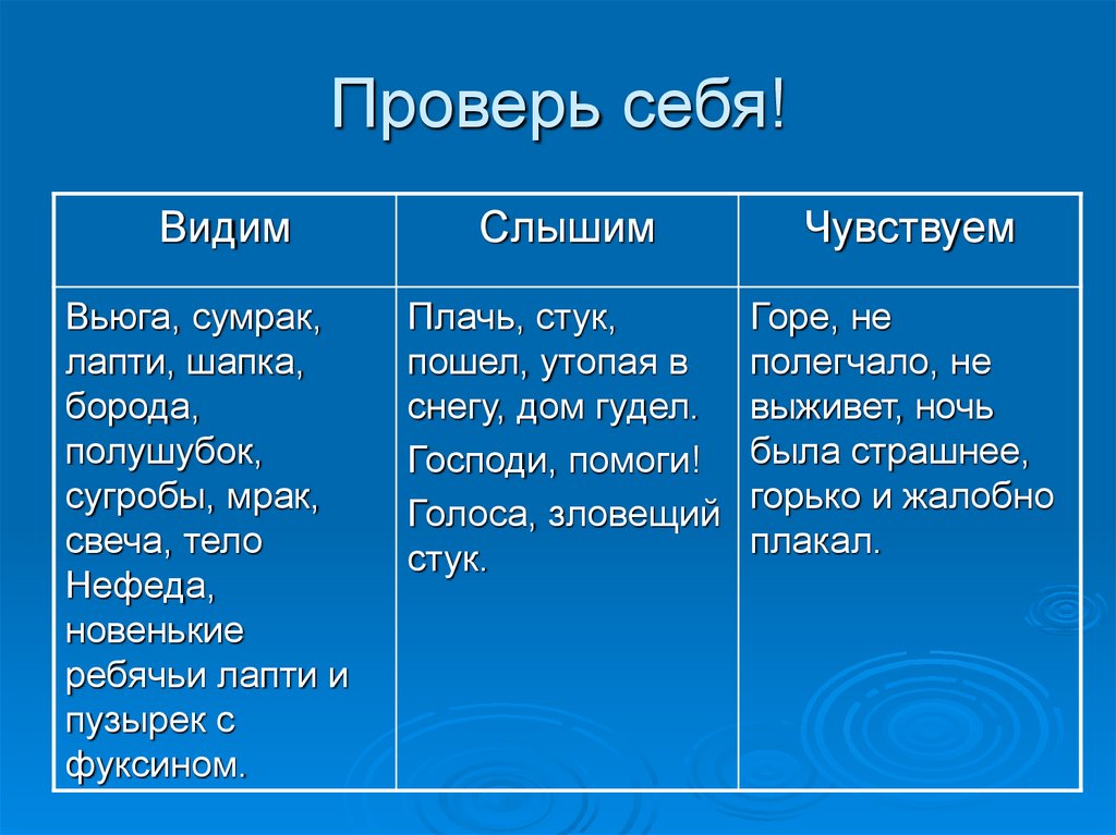 Проверь себя!