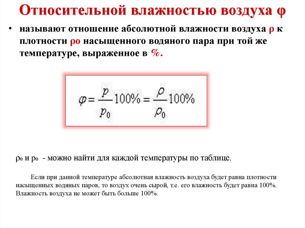 Абсолютная и относительная влажность задачи по географии. Влагосодержание газообразного топлива как найти.