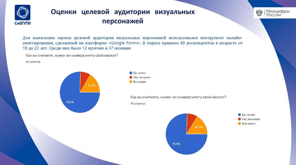 Целевая оценка