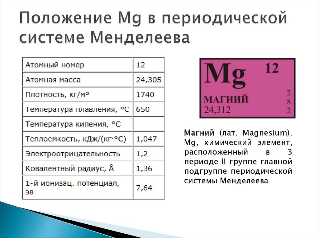 Распад натрия в магний. Магний положение в периодической системе химических элементов. Магний в таблице Менделеева характеристика. Положение магния в периодической системе Менделеева. Магний группа и период.
