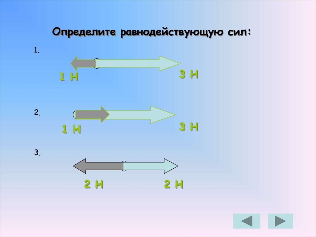 Равнодействующая двух сил. Чему равна равнодействующая сил. Определи модуль равнодействующей двух сил. Сложение сил, направленных вдоль одной прямой и равнодействующая.