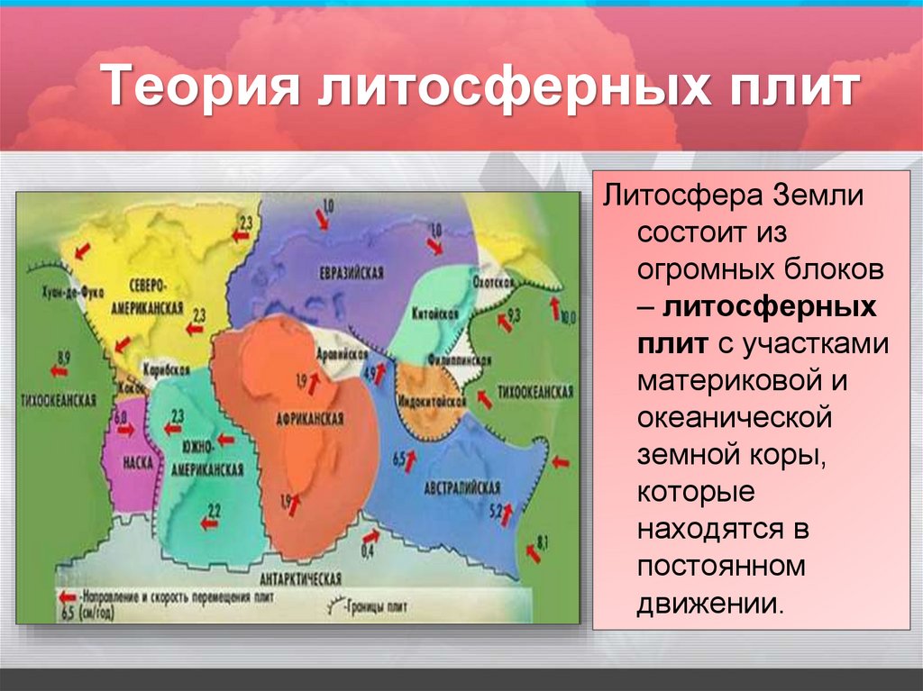 Презентация тектоника литосферных плит