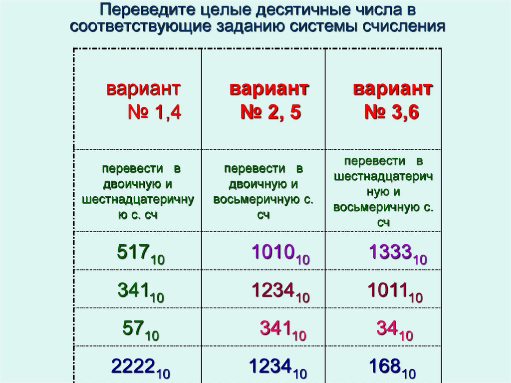 Перевести целые