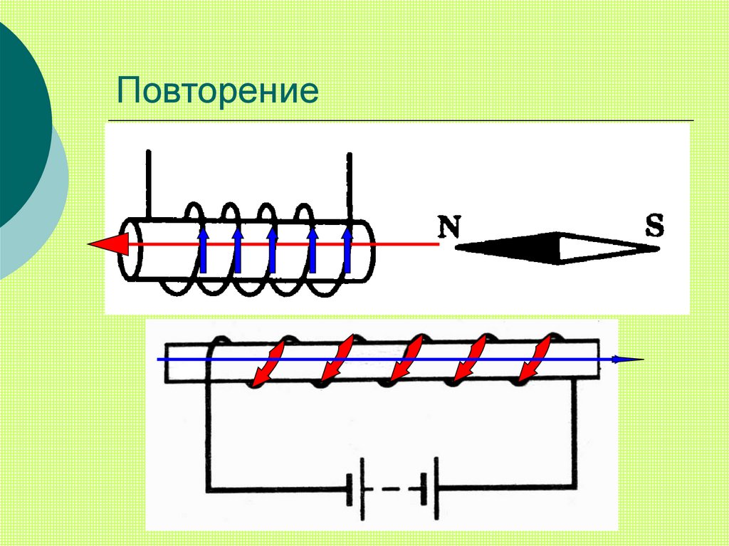 9 класс магнитная индукция презентация