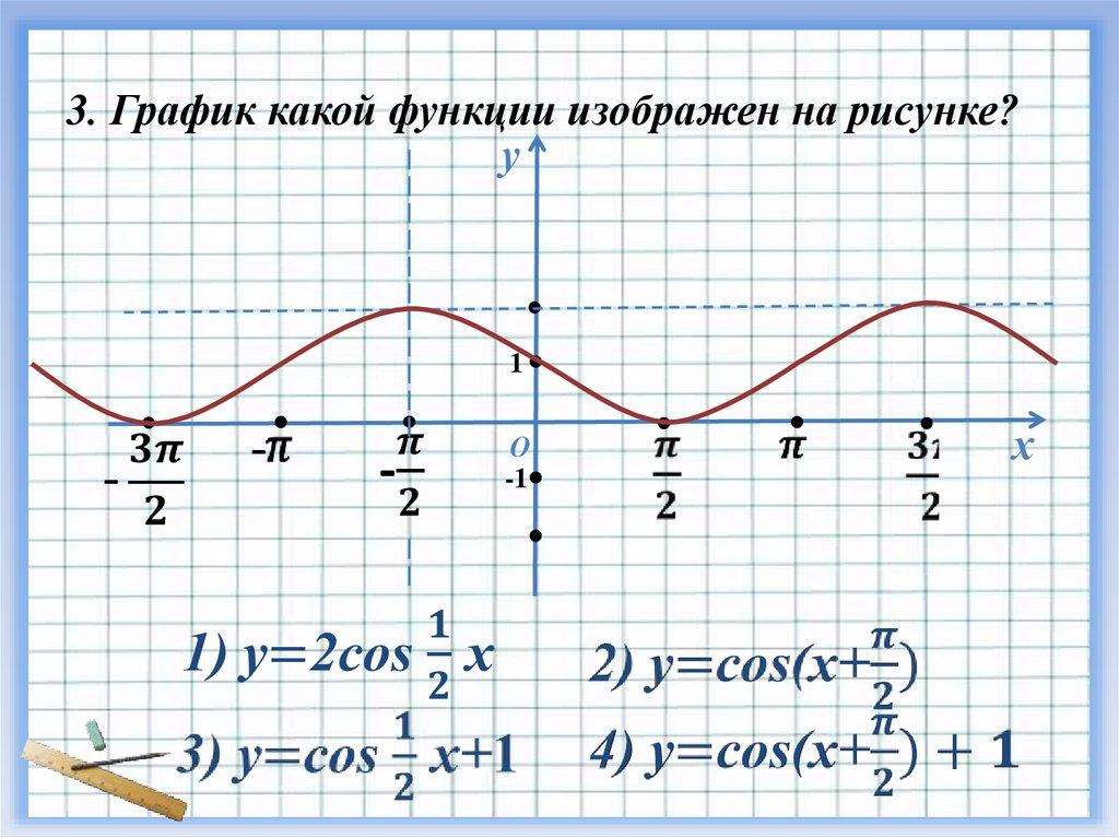 Х 2 1 какая функция. График синус х +1. График функции синус х +1. График 1/2 синус х. График функции косинус 2х.