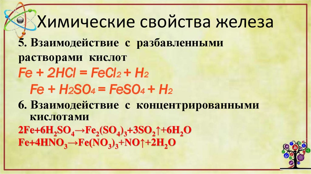 Химические свойства железа 9 класс химия