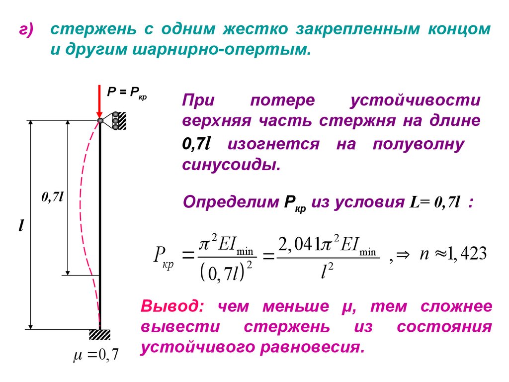 Устойчивость центрально сжатых стержней презентация