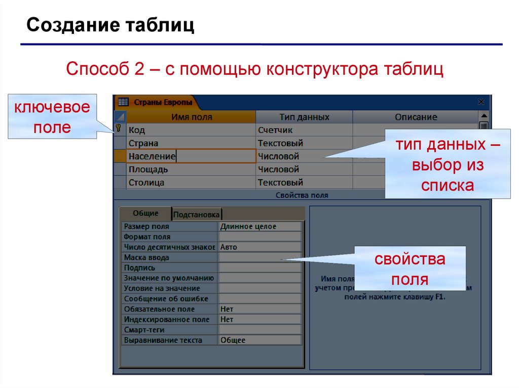 Информационные технология база данных