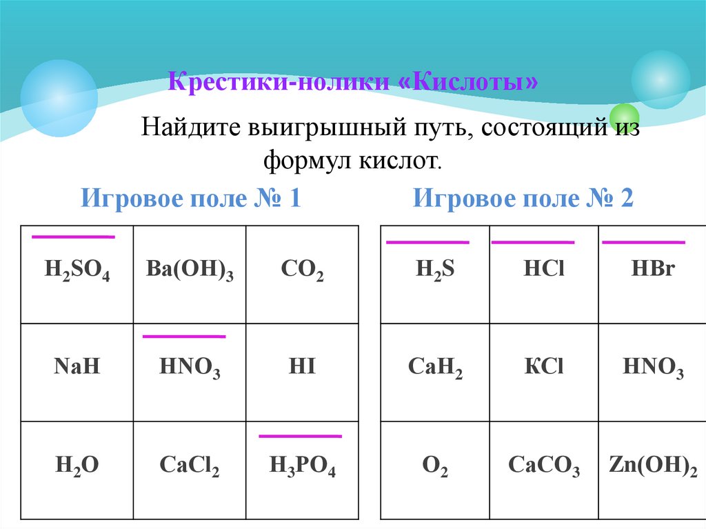 Соли как производные кислот и оснований 8 класс презентация