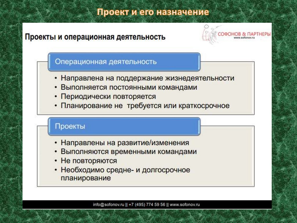 Параметры проекта