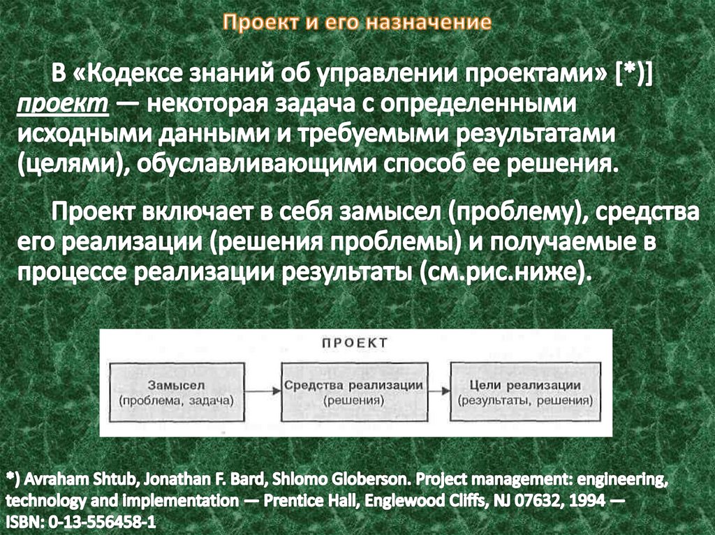 Управляемые параметры проекта реферат