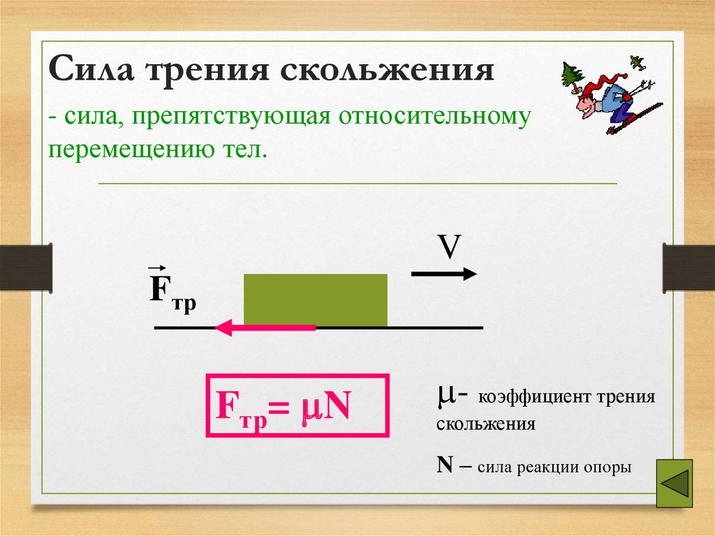 Зависимость модуля силы трения скольжения