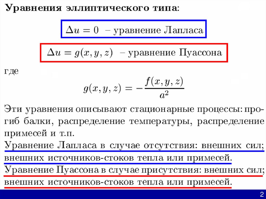 Эллиптические уравнения - презентация онлайн