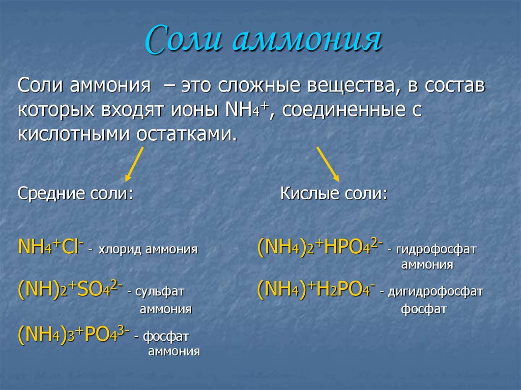 Примеры солей аммония. Соли аммония физические свойства.