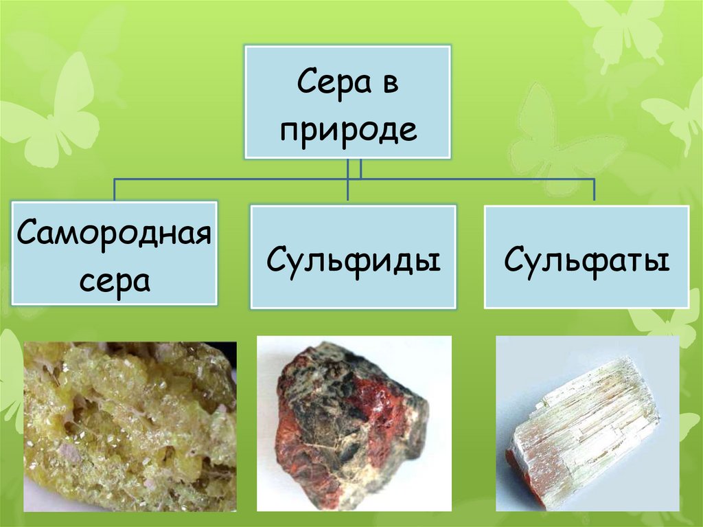 Кислород и сера химия 9 класс. Характеристика серы.