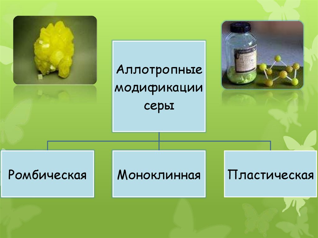 Сера охарактеризовать по плану