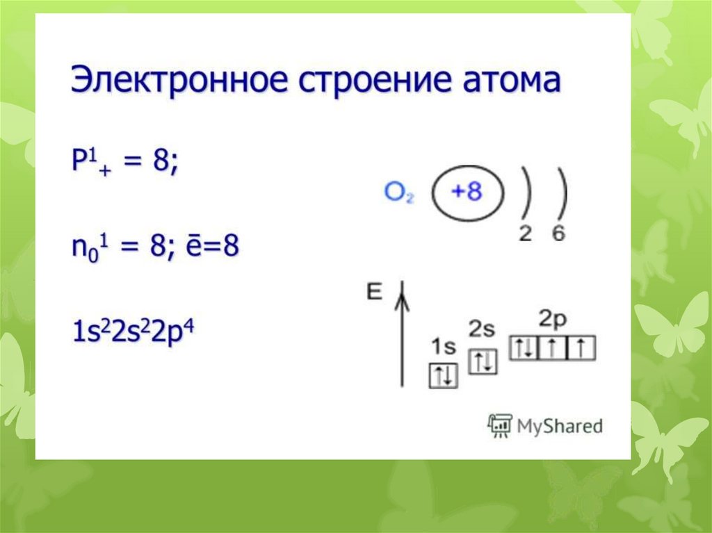 Дать характеристику серы по плану