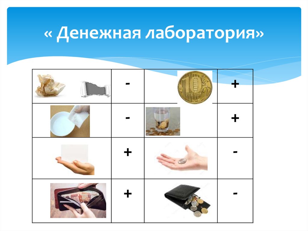 « Денежная лаборатория»