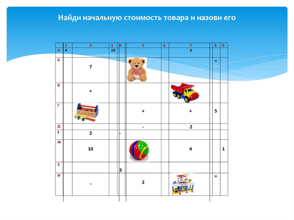 Найди начальную стоимость товара и назови его