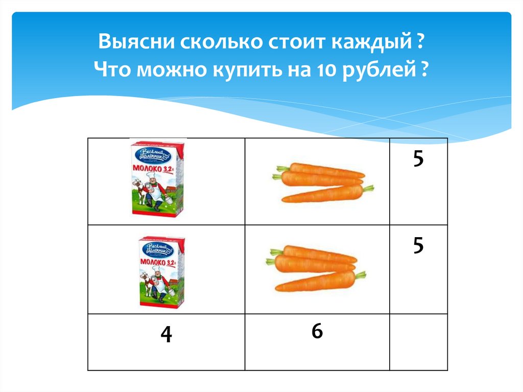 Выясни сколько стоит каждый ? Что можно купить на 10 рублей ?