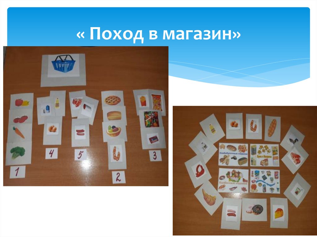 « Поход в магазин»