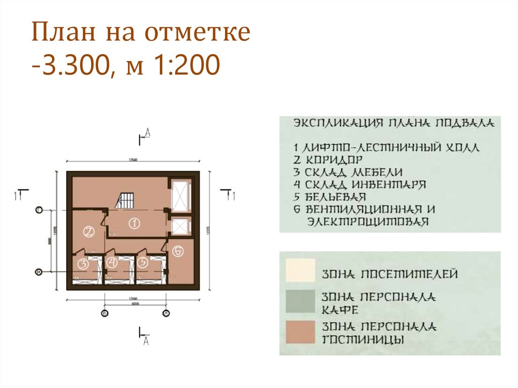 Гостиница на 50 мест проект