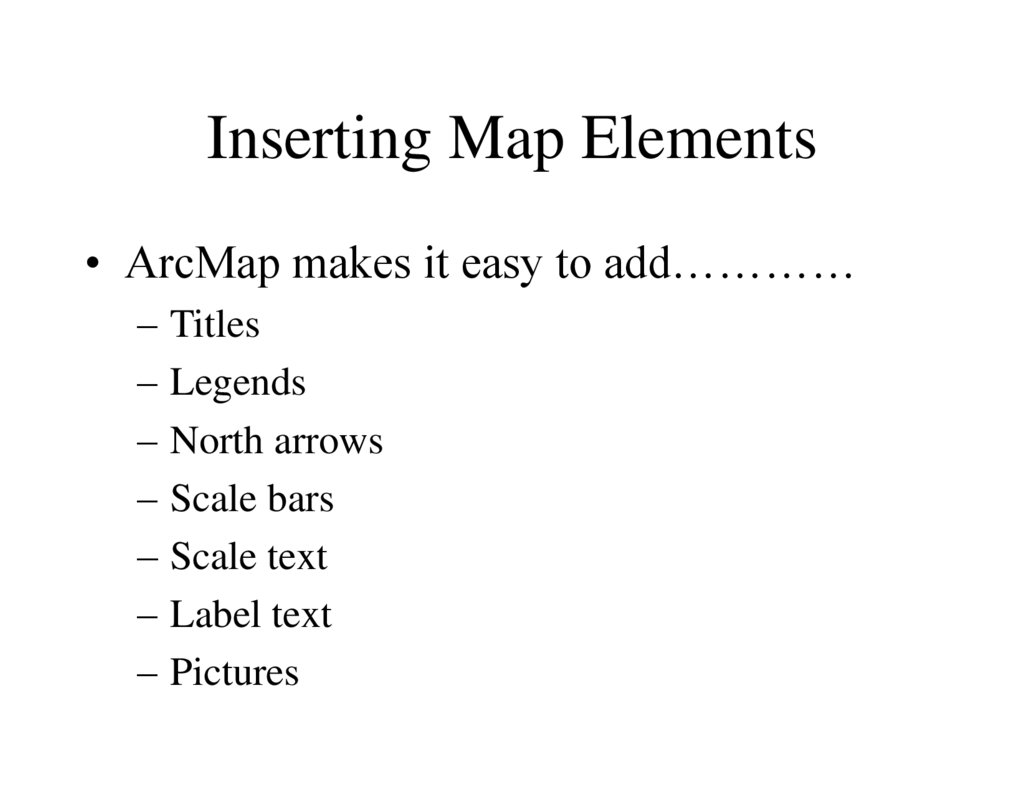 Inserting Map Elements