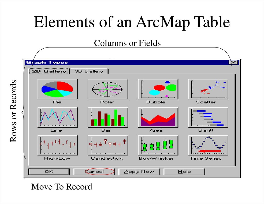 Elements of an ArcMap Table