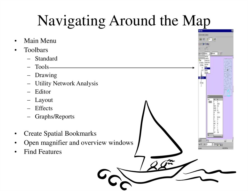 Navigating Around the Map