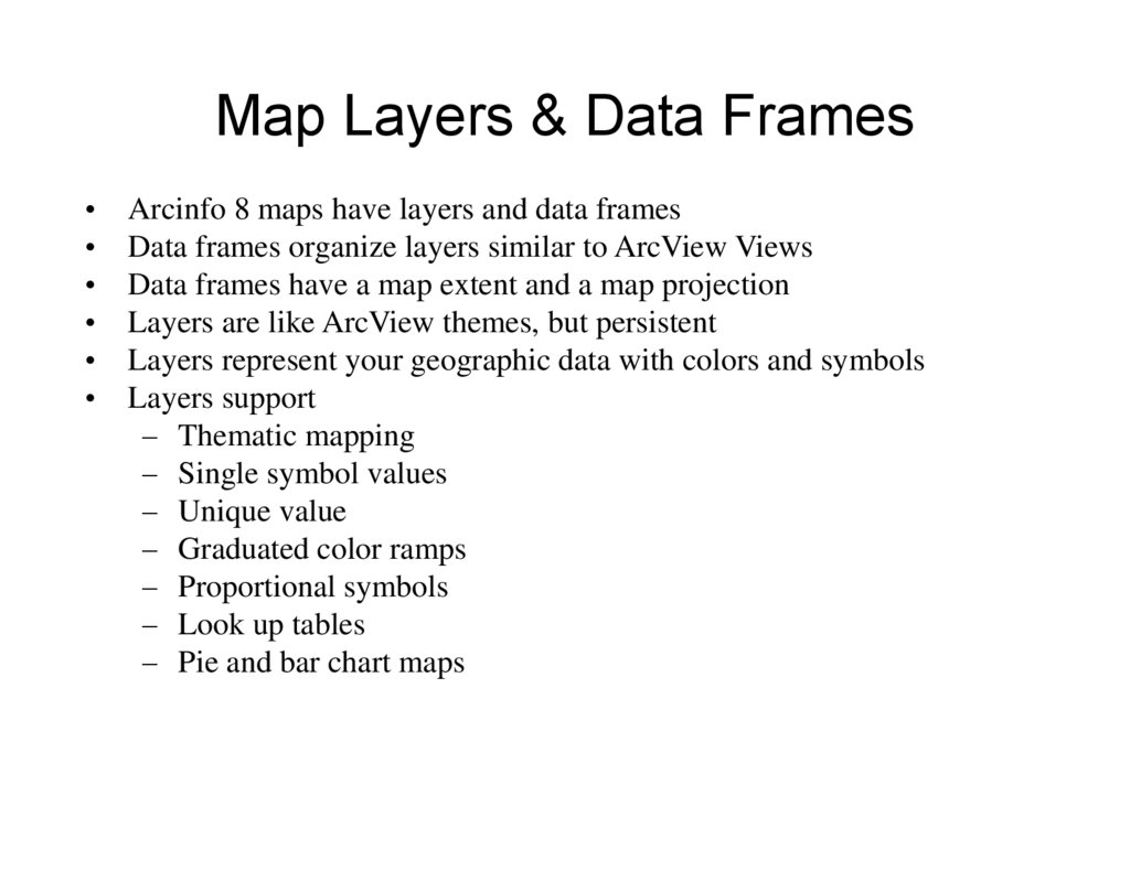 Map Layers & Data Frames