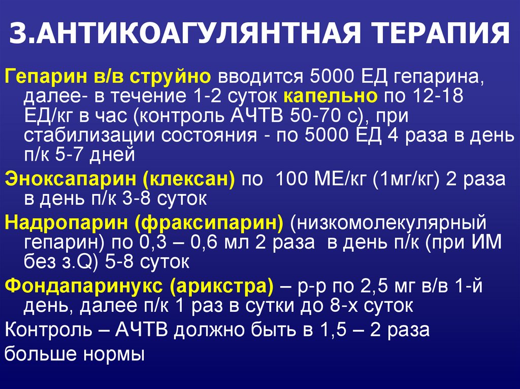 Схема антикоагулянтной терапии