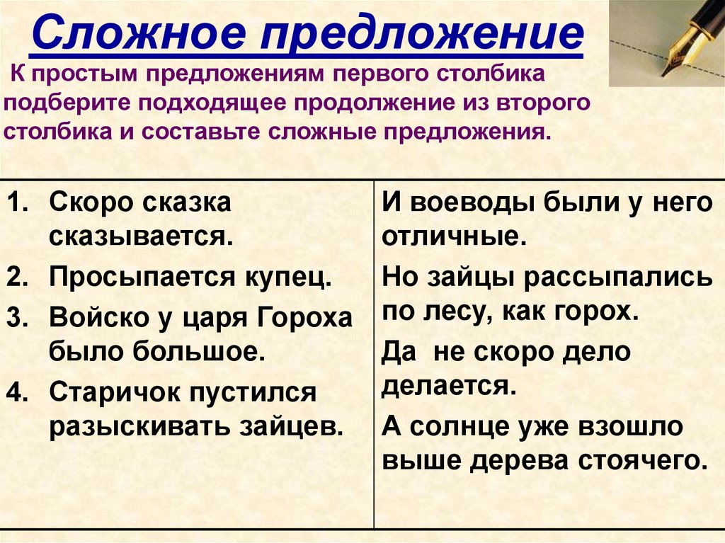 Характеристика синтаксиса сложного предложения. Как составить сложное предложение. Составьте сложные предложения. Сложное предложение 5 класс презентация. Составить сложное предложение онлайн.